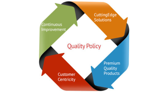 qualitypolicy